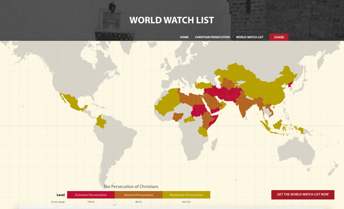 World Watch List